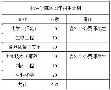 QQ图片20220608214705