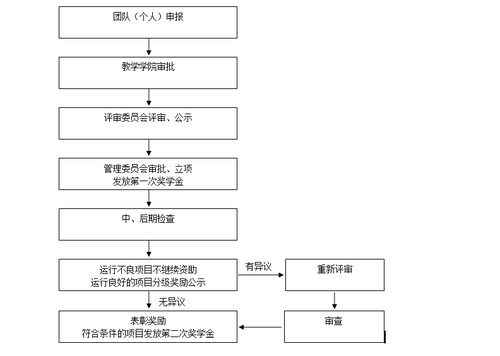 QQ图片20190102145739