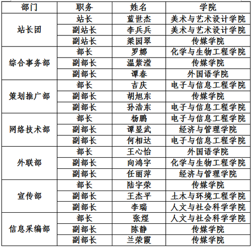 QQ图片20180714110230